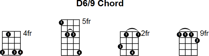 D6/9 Mandolin Chord