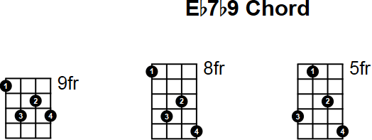 Eb7b9 Mandolin Chord
