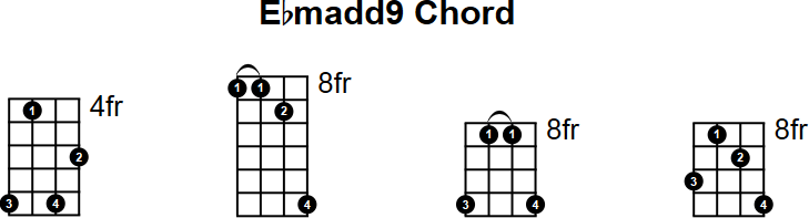 Ebmadd9 Mandolin Chord