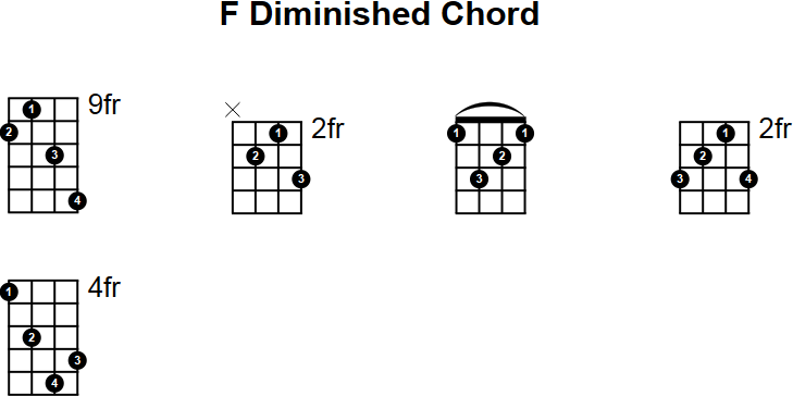 F Diminished Mandolin Chord