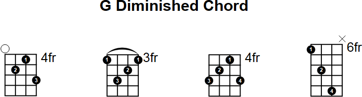 G Diminished Mandolin Chord