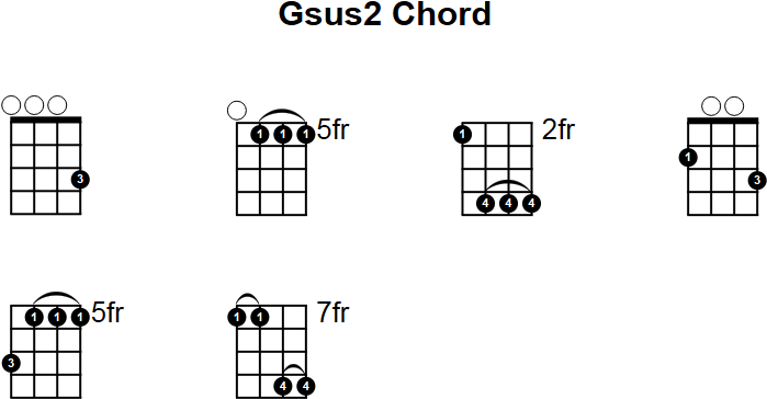 Gsus2 Mandolin Chord
