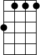 Dots on a chord diagram