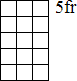 Chord diagram with a fret indication