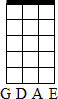 Strings labeled on a chord diagram