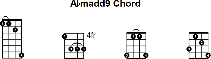 Abmadd9 Mandolin Chord