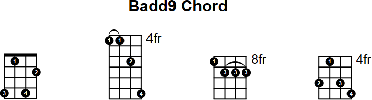 Badd9 Mandolin Chord