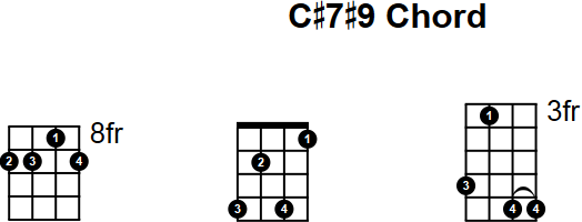 C#7#9 Mandolin Chord