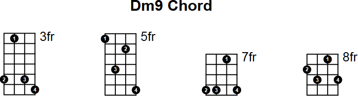 Dm9 Mandolin Chord