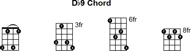 Db9 Mandolin Chord