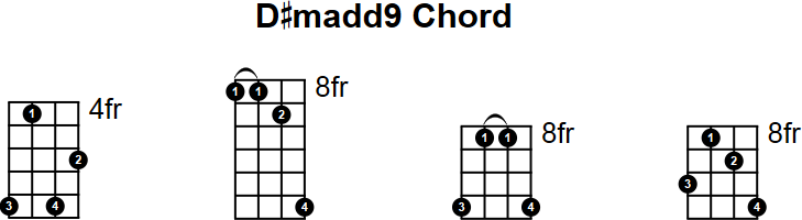 D#madd9 Mandolin Chord