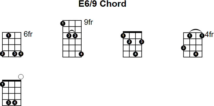 E6/9 Mandolin Chord