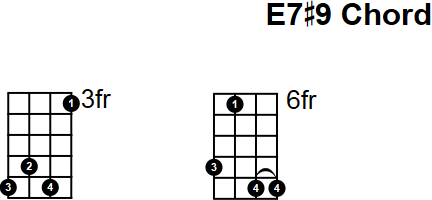 E7#9 Mandolin Chord