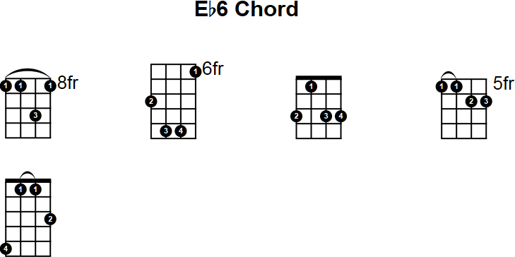 Eb6 Mandolin Chord