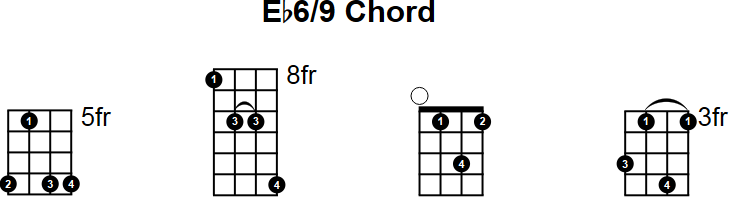 Eb6/9 Mandolin Chord