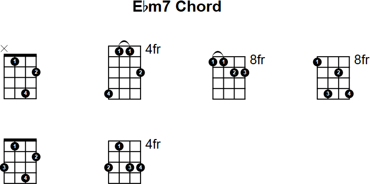 Eb Major Mandolin Chord