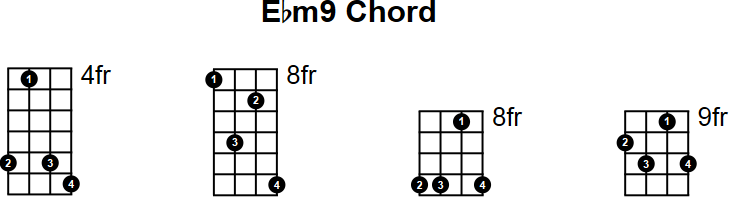 Ebm9 Mandolin Chord