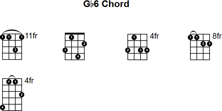 Gb6 Mandolin Chord