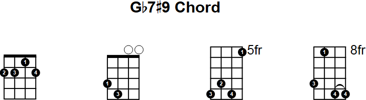 Gb7#9 Mandolin Chord