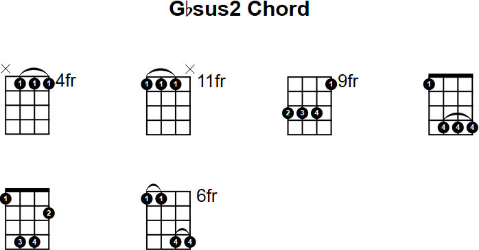 Gbsus2 Mandolin Chord