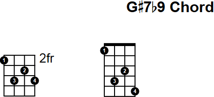 G#7b9 Mandolin Chord