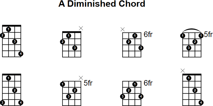 A Diminished Chord for Mandolin