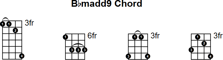 Bbmadd9 Chord for Mandolin