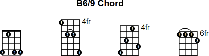 B6/9 Chord for Mandolin