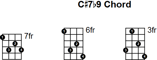 C#7b9 Chord for Mandolin