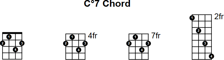 C°7 Chord for Mandolin