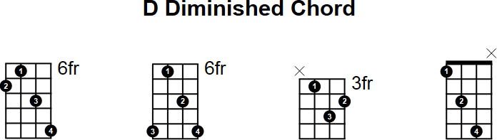 D Diminished Chord for Mandolin