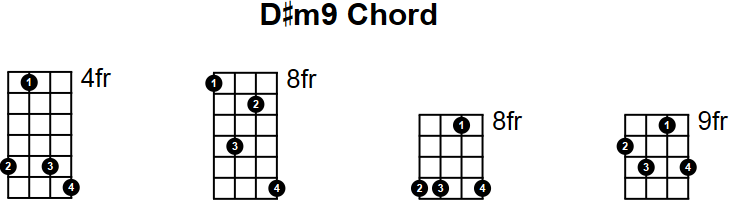 D#m9 Chord for Mandolin