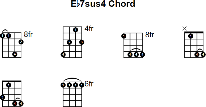Eb7sus4 Chord for Mandolin