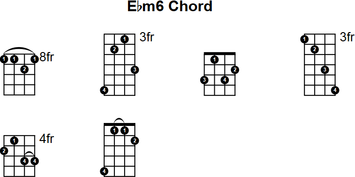 Ebm6 Chord for Mandolin