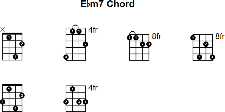 Ebm7 Chord for Mandolin