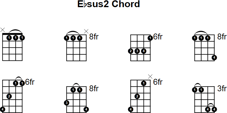 Ebsus2 Chord for Mandolin