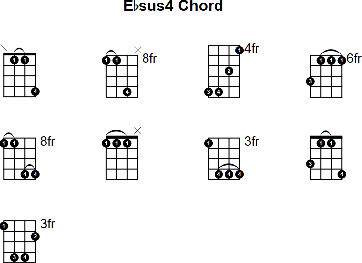 Ebsus4 Chord for Mandolin