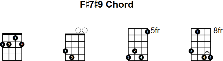 F#7#9 Chord for Mandolin