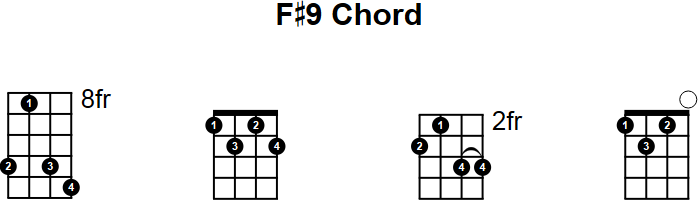 F#9 Chord for Mandolin
