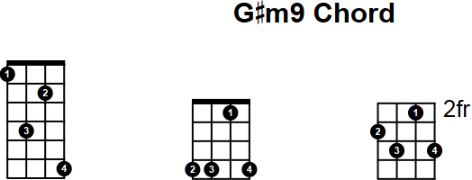 G#m9 Chord for Mandolin