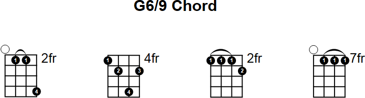 G6/9 Chord for Mandolin