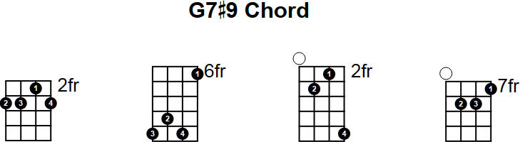 G7#9 Chord for Mandolin