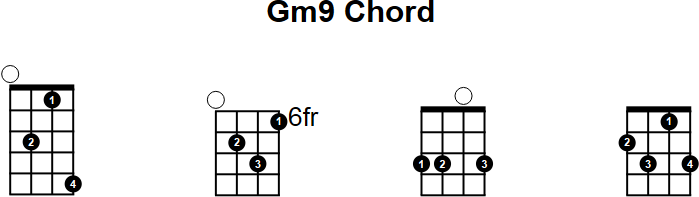 Gm9 Chord for Mandolin