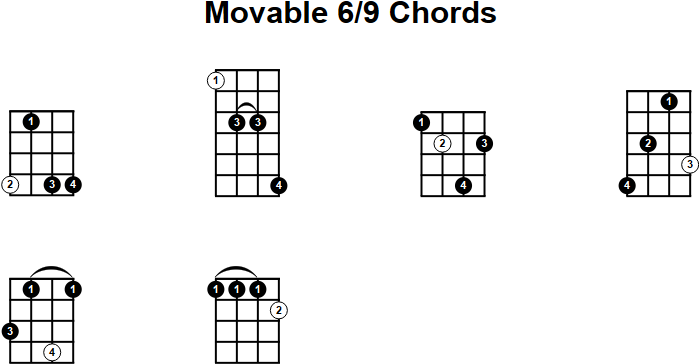 Movable 6/9 Chord for Mandolin