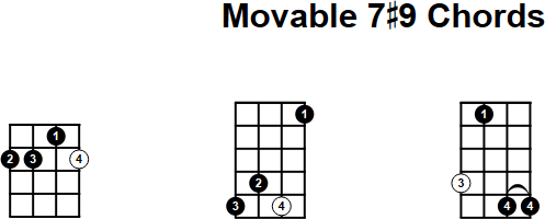 Movable 7#9 Chord for Mandolin