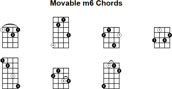 Movable m6 Chord for Mandolin
