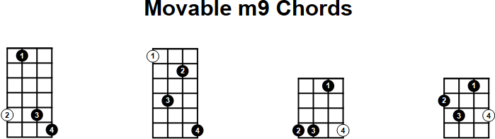 Movable m9 Chord for Mandolin